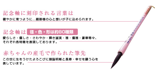 我が子に想いを込める記念の筆 我が子に想いを込める記念の筆